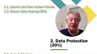 Introduction to 2. Data Protection
