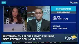 Market Rotation, Vol Shift and This Morning's Top Earnings