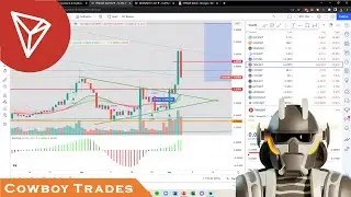 Tron TRX Coin - Crypto Technical Analysis and Price Prediction