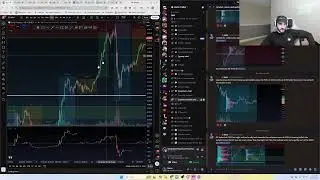 4 Years of trading experience AMA