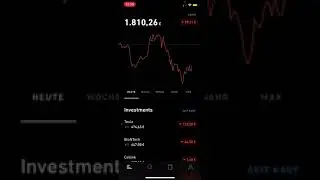 Tesla Aktie sinkt weiter 😱 BionTech | Cellink | Alibaba | Plug Power | Depot Update