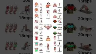 Full body workout at home Equipment |burn fat & build muscle fast #FullBodyWorkout #HomeWorkout