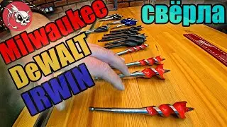 Новый инструмент Milwaukee, расходка, СИЗ, измерительный.