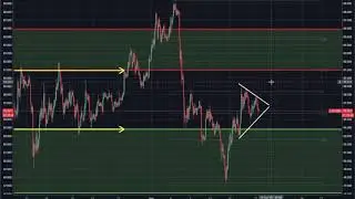 Litecoin (LTC) Technical Analysis & Price Discussion - September 17th, 2018