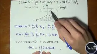 Integrais Duplas - Aula 01