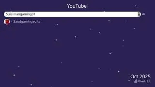 YouTube war @Sulaimangaming01 vs @sajid-y8p1y (saudgamingedit) 2025 August&mdash;January 2026