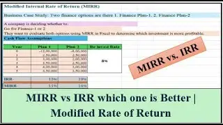 MIRR Explained: A Smarter Alternative to IRR | Modified Internal Rate of Return (MIRR) Made Simple