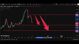 🇨🇦 USD/CAD Today 12 Jan | Dollar Canadian Dollar Forecast | IFX Academy
