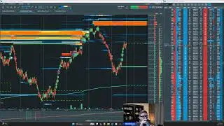 🟢 [LIVE] DAY TRADING & ANALYSIS - ES FUTURES - SP500 | NQ Futures