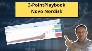 Novo   3 PointPlaybook