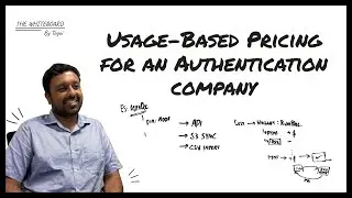 Usage Based Pricing in an Authentication Company | The Whiteboard E04