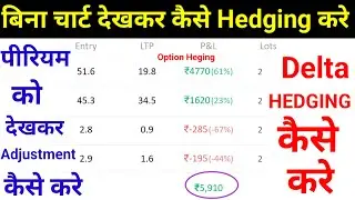 Delta Hedging strategy in options || Heging adjustment |option hedging | trading kese sikhe #nifty50