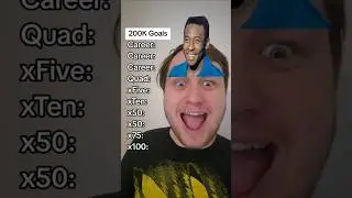 200K Goals Challenge #shorts