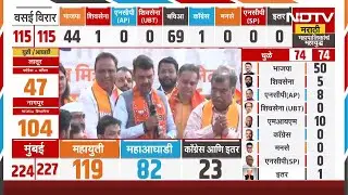 Devendra Fadnavis 