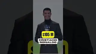 Top 10 World's Highest Paid Celebrities 2023