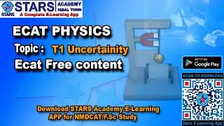 Uncertainty | Uncertainty And Significant Figures In Urdu - Physics Class 11 #starsacademy