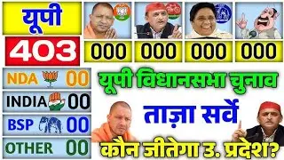 Uttar Pradesh assembly election 2027 opinion poll | Akhilesh | Yogi | Mayawati | Sp, Bjp, Congres...