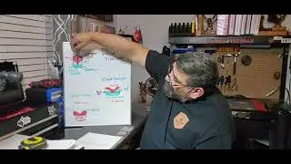 FTT 122 Week 3 Introduction to Ammunition and Basic Ballistics