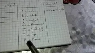 Tab gnawa  Tuto  Comment lire une tablature pour les débutants