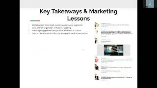 M6: Delina Limited Edition - Marketing Analysis