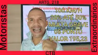 &nbsp;A multa&nbsp;por excesso de velocidade: At&eacute; 20% valor: R$130,16. De 20% at&eacute; 50% valor: R$195,23. RADAR