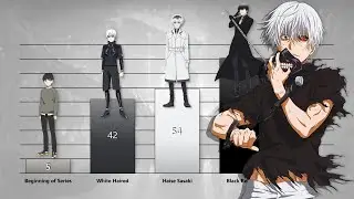 Ken Kaneki Power Levels Evolution (Tokyo Ghoul/Tokyo Ghoul: Re)