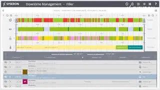 Line Diagnostics: Analysis Board, Reporting and Downtime Management (2/3)