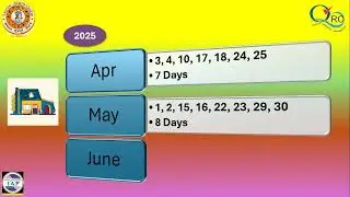Property Purchase :: Auspicious Days :: Monthwise :: Year 2025 @AstroDrNarendrra