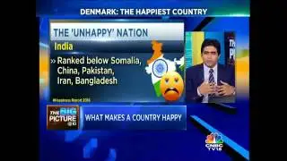 India Ranked 118 In The Happiness Index 2016
