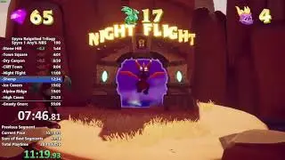 Spyro Reignited trilogy Speedrun Any% NBS mi primer sub 40