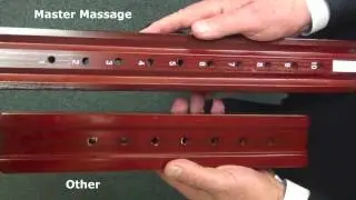 SpaMaster Stationary - Master Massage