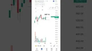 stocks to trade and add to your watchlist for sep 16 #Stockmarket__Bullmarket #shorts