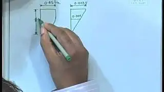 Limit State of Collapse Flexure
