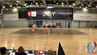 24th NBTA European Majorette Championship-DAY 2