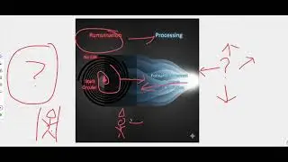 Why You Can't Stop Thinking About It (The Science of Overthinking)
