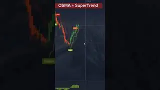 OSMA + Super Trend Indicator - Pocket Option #pocketoption #pocketoptionstrategy #ultimatefxtools