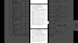 CET KARNATAKA ENGINEERING DRAFT SEAT MATRIX 2022