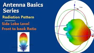 Side Lobe Level (SLL) & Front-to-Back Ratio in Radiation Pattern | Antenna Engineering Basics