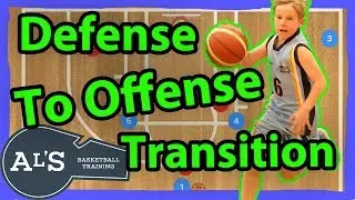 Zone Defense to Offense Transition Basketball Plays