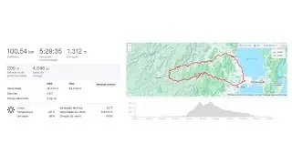 :: PEDAL 100K -S&Atilde;O JOS&Eacute; | BIGUA&Ccedil;U | ANTONIO CARLOS | ANGELINA | S&Atilde;O PEDRO DE ALC&Acirc;NTARA | S&Atilde;O JOS&Eacute;