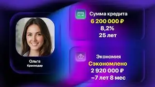 Мини-приложение &laquo;Умная ипотека&raquo; в Telegram