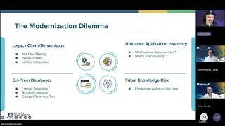 Desktop to the Azure Cloud: Modernizing Apps Using AI