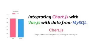 Integrating Chart.js with Vue.js with data from Mysql