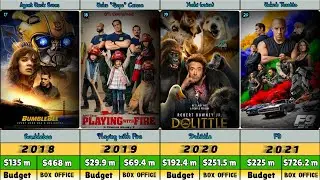 John Cena \ Movies \ 2000 - 2024 \ List \  F9, ETC...