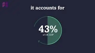 The economic impact of Funding Circle across the UK