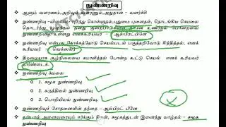 Thalamus coaching, PGTRB Educational Psychology unit-6, Intelligence theories Ph 9444249503