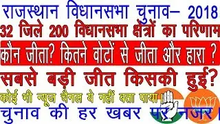 Rajasthan Election Result 2018|| vidhan sabha chunav rajasthan 2018