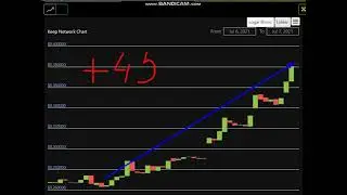 Altcoin Explosion. -Keep Network (KEEP)   +45 %.crypto explode today-COIN  on MASSIVE NEW