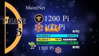 PI NETWORK - TOUT COMPRENDRE DE LA PHASE 3 [Gagner de l'argent sur internet]