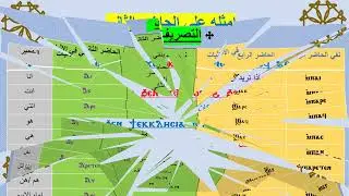 زمني الحاضر الثاني والرابع   التفرقه بين ازمنه الحاضر قناه قبطي (مصري )